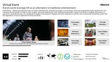Digital Entertainment Trend Report Research Insight 2