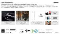 Home Gaming Trend Report Research Insight 8