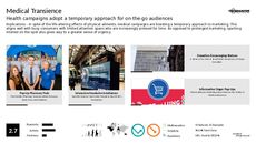 Mobile App Marketing Trend Report Research Insight 5