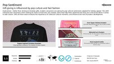 Collegiate Apparel Trend Report Research Insight 2