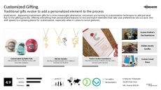 Custom Design Trend Report Research Insight 2