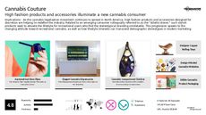 Couture Trend Report Research Insight 4