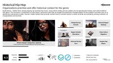 Media Outlet Trend Report Research Insight 7
