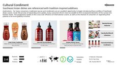 Multicultural Influence Trend Report Research Insight 4