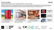 Collection Trend Report Research Insight 6