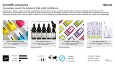 Aesthetic Trend Report Research Insight 8