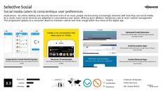 Identity Protection Trend Report Research Insight 7