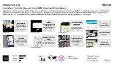 Analytics Trend Report Research Insight 1