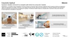 Eyewear Design Trend Report Research Insight 6
