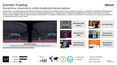 Co-Branded Tech Trend Report Research Insight 6