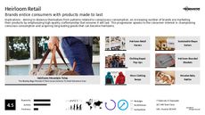 Retail Marketing Trend Report Research Insight 8