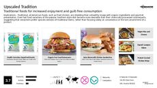 Chicken Trend Report Research Insight 3