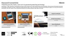 Wireless Tech Trend Report Research Insight 8