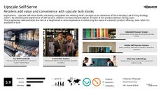 Self-Serve Retail Trend Report Research Insight 8