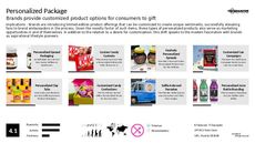 Custom Design Trend Report Research Insight 8