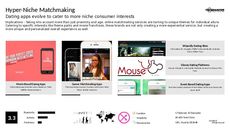 Online Service Trend Report Research Insight 2