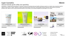 Beauty Routine Trend Report Research Insight 6