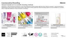 Eyeshadow Trend Report Research Insight 7