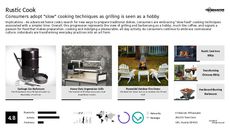 Architecture Trend Report Research Insight 3