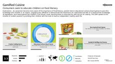 Culinary Experience Trend Report Research Insight 3