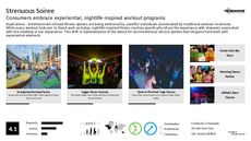 Party Culture Trend Report Research Insight 6