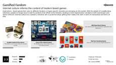 Pop Culture Fandom Trend Report Research Insight 4
