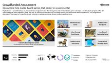 Board Game Trend Report Research Insight 7