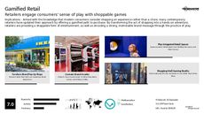 Retail Campaign Trend Report Research Insight 6