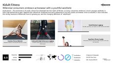 Performance Art Trend Report Research Insight 2