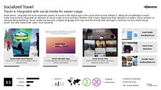 Website Creation Trend Report Research Insight 5