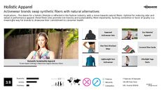 Crystal Trend Report Research Insight 4