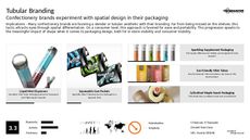 Marketing Trend Report Research Insight 3