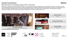 Retail Campaign Trend Report Research Insight 8