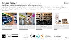 Luxury Beverage Trend Report Research Insight 7
