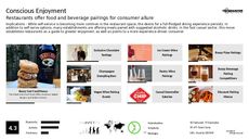 Glassware Trend Report Research Insight 5