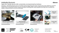 CES Trend Report Research Insight 4