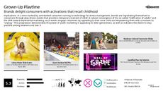 Experiential Branding Trend Report Research Insight 1