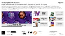 Marketing Trend Report Research Insight 5