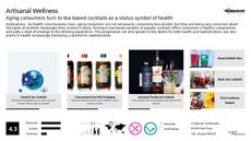 Coffee Trend Report Research Insight 1