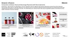 Chemicals Trend Report Research Insight 5