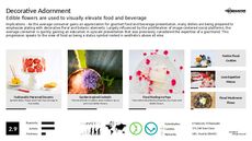 Culinary Art Trend Report Research Insight 7