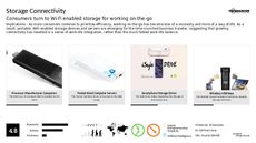 Maker Culture Trend Report Research Insight 6