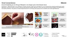 Gen Z Trend Report Research Insight 8