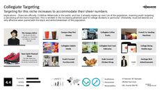 Tween Marketing Trend Report Research Insight 3
