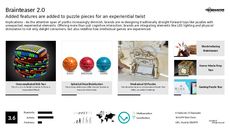 Lighting Trend Report Research Insight 4