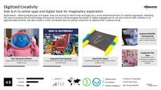 Digital Experience Trend Report Research Insight 2