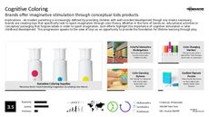 Marketing Trend Report Research Insight 1