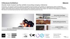 Entertainment Trend Report Research Insight 8