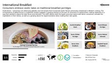Cooking Trend Report Research Insight 6