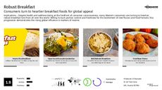 QSR Trend Report Research Insight 4
